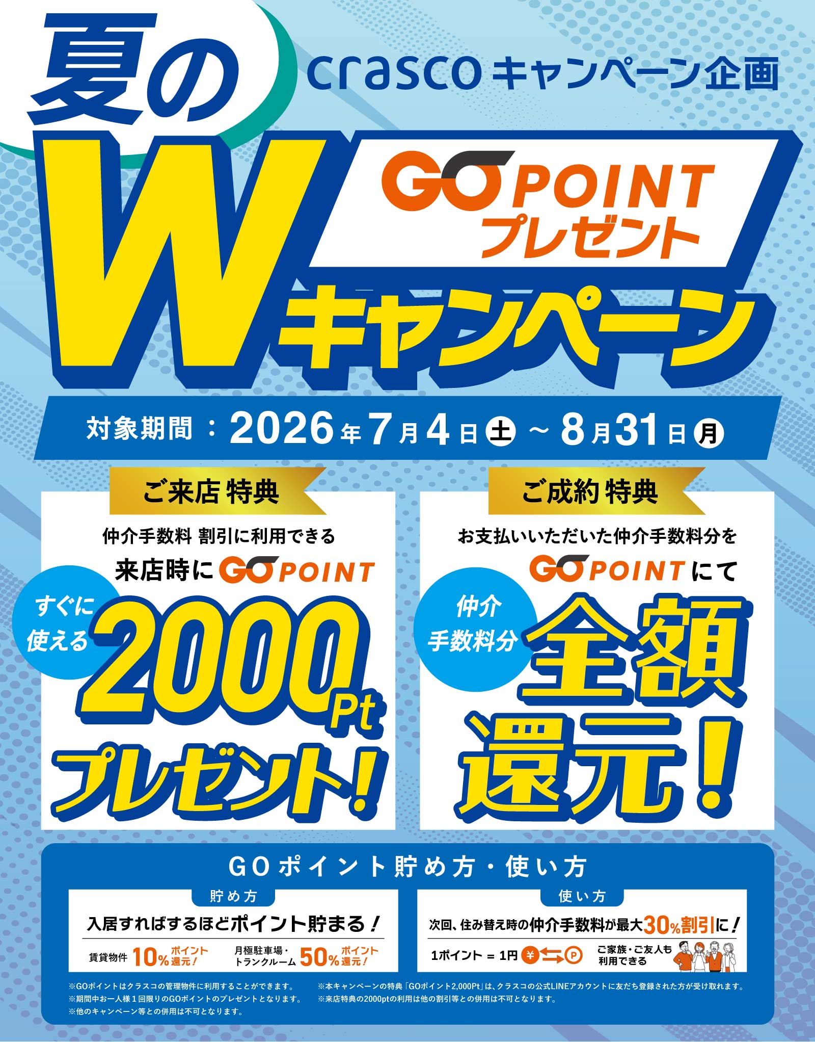 GOブランド誕生記念キャンペーン