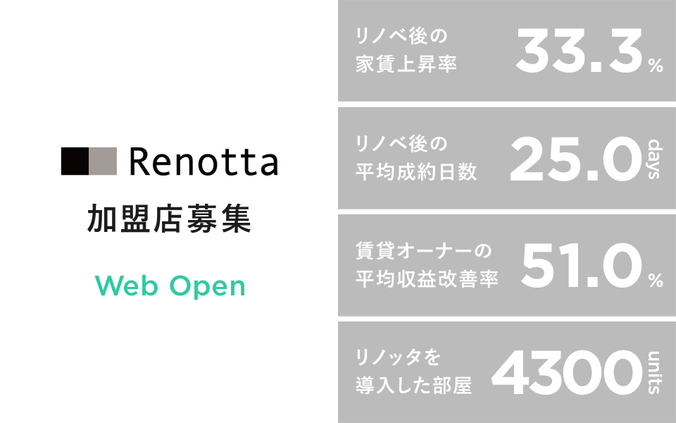 Renotta加盟店募集