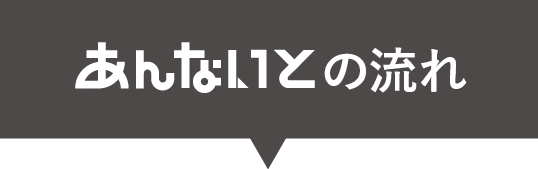 あんないと　の流れ