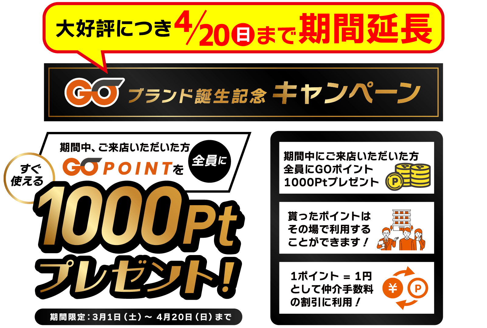 GOブランド誕生キャンペーン