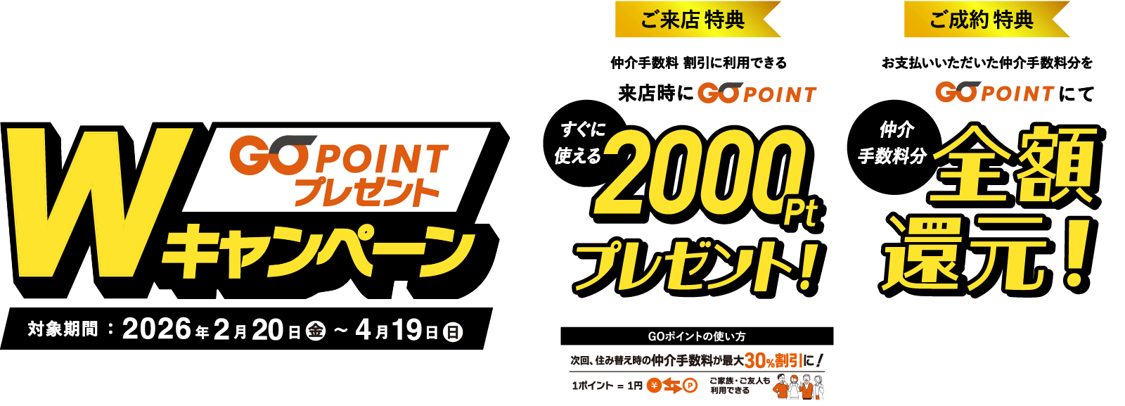 GOブランド誕生キャンペーン