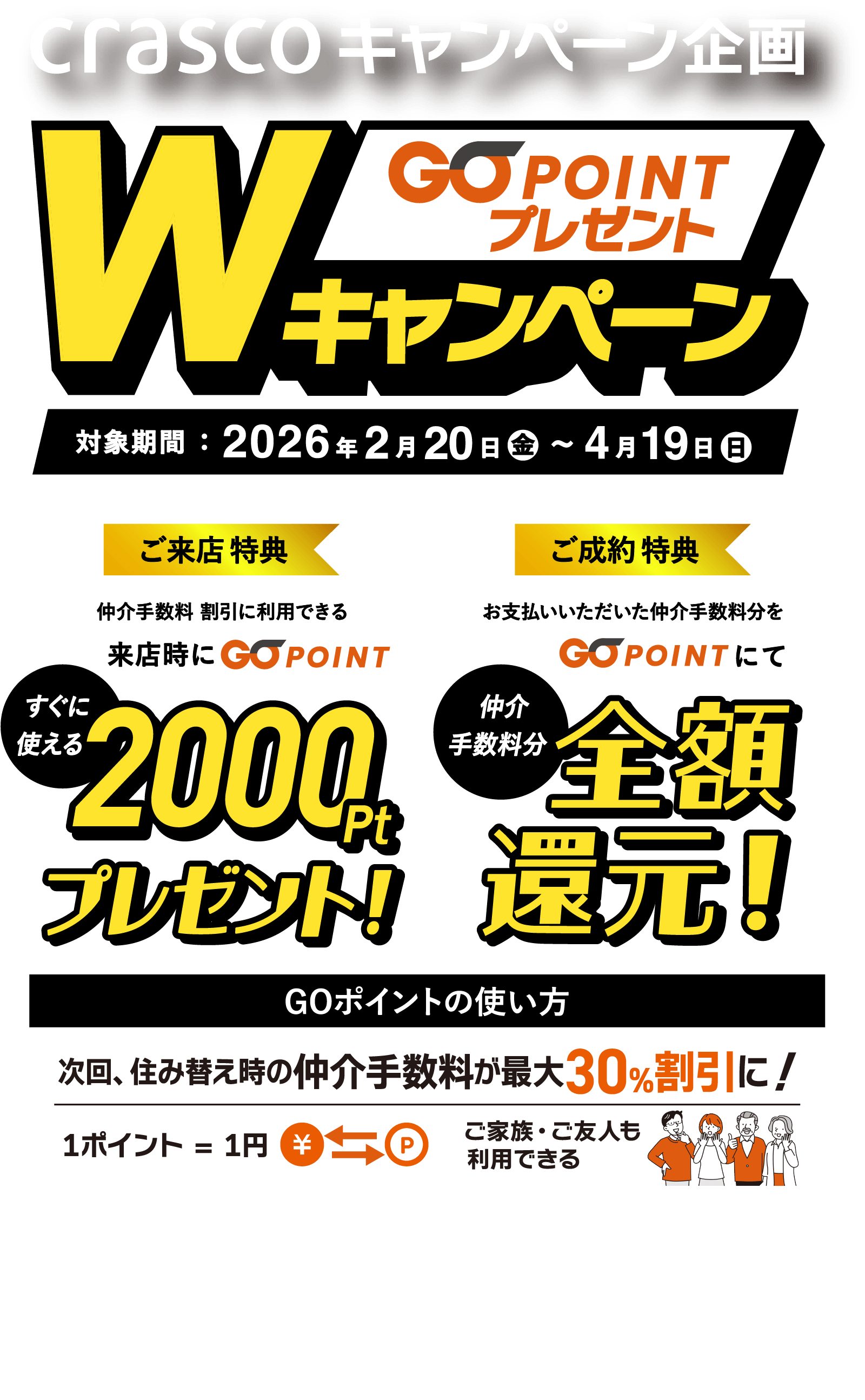 GOブランド誕生キャンペーン