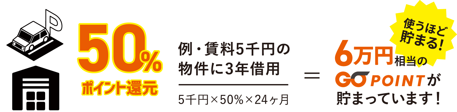 ポイント利用例