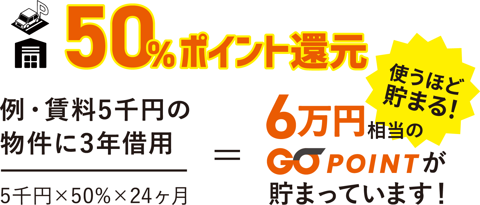 ポイント利用例