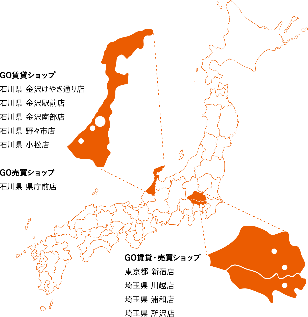 拠点