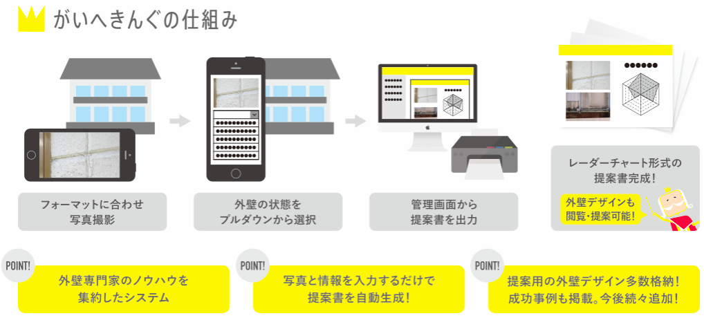 スクリーンショット 2017-02-08 18.06.01