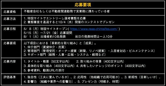 スクリーンショット 2017-05-08 13.23.39