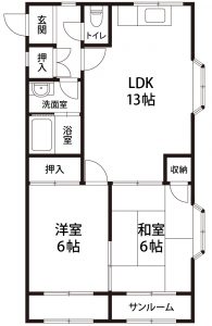 ヴィラプレステージ育成町Aタイプ