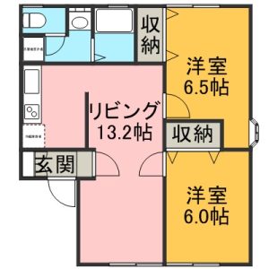 リブセジュール202
