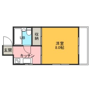 ３点ユニット（2号室）