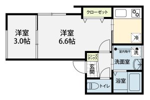 インテグラル涌波101201号室