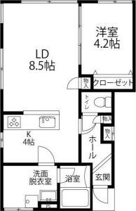 ＬＳフォレストⅢ_00A3_間取り画像
