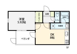 オリンピア浅野川112