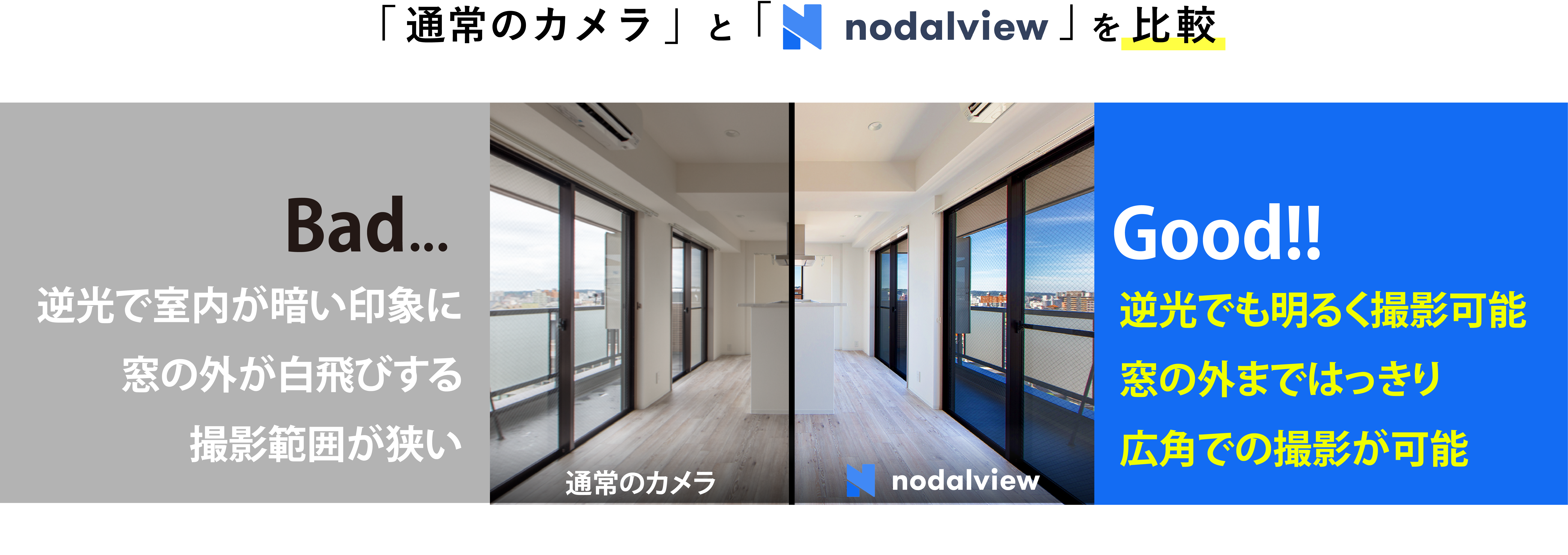 通常カメラとnodalview比較画像