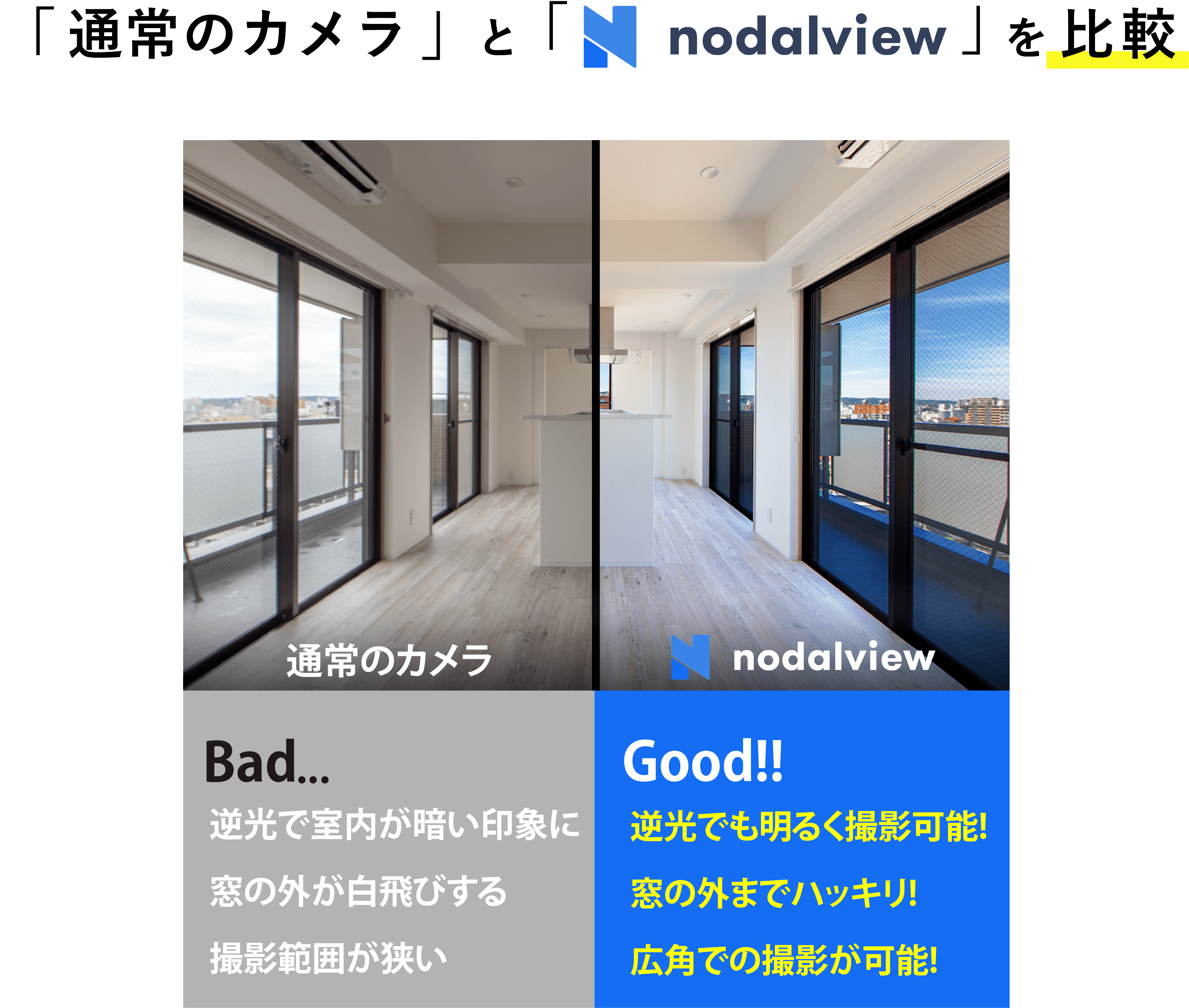 通常カメラとnodalview比較画像