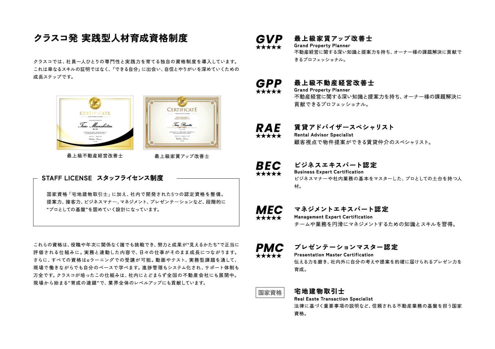 クラスコの人材教育