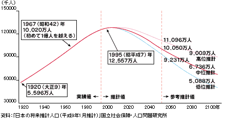 h10n05_02