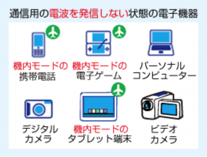 スクリーンショット 2014-11-23 20.38.23