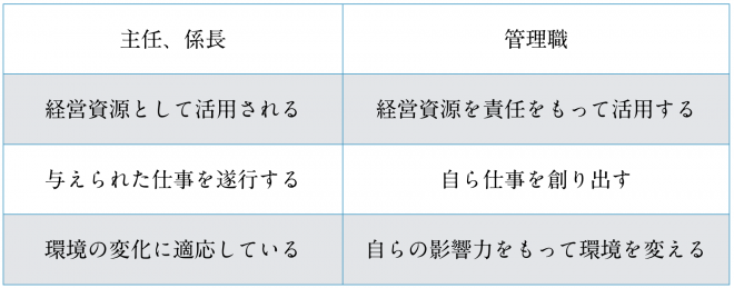 スクリーンショット 2015-04-28 3.56.58