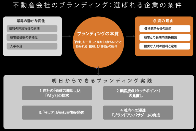 スクリーンショット 2025-04-26 12.07.45