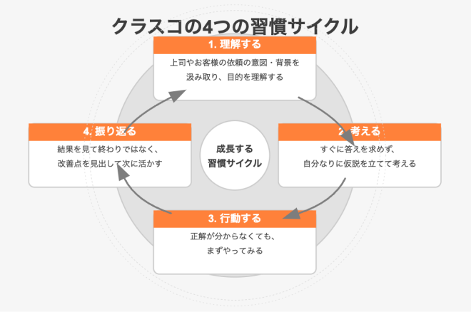 スクリーンショット 2025-04-30 8.48.22