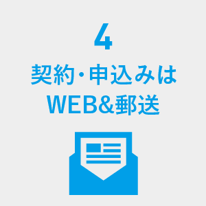 契約書の郵送化